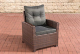 Fauteuil Fisolo antraciet (7)