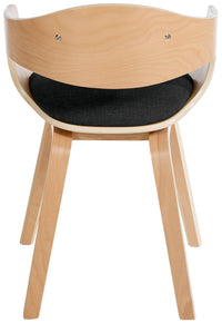 Set van 2 stoelen Kingston stof (6)