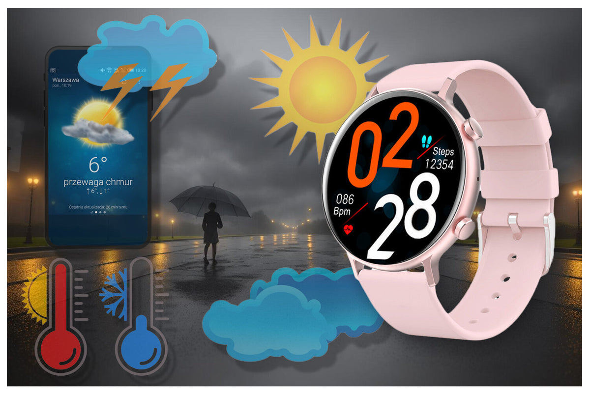 Rubicon Smartwatch – Modellreihe RNCE98