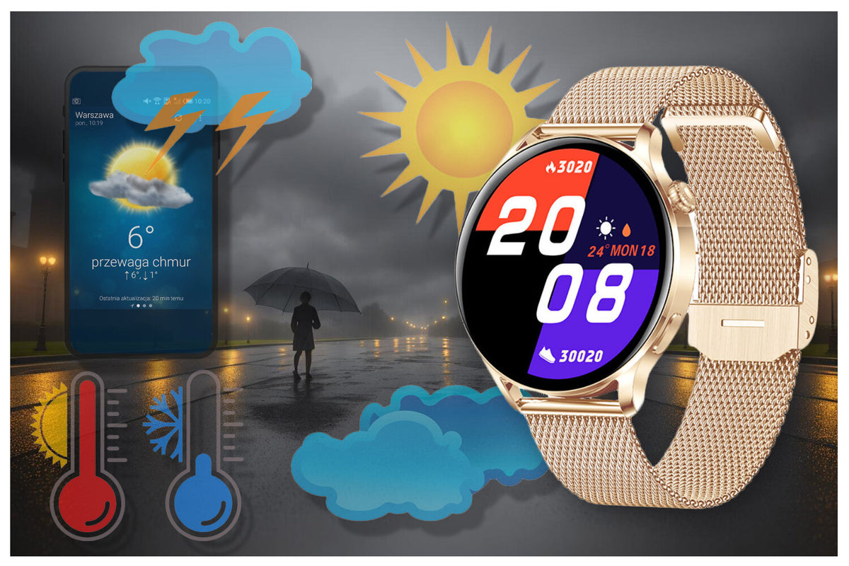 Rubicon Smartwatch – Modellreihe RNCE81
