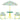 Kindertuinmeubelset, 4-delige kindertuinset met afneembare parasol, kindertafel met 2 klapstoelen, groen