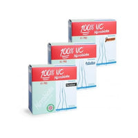 Nc Microbiota Lichaam Vetverbrander Volwassenen