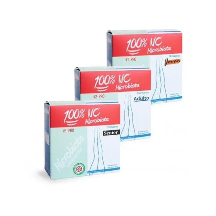 Nc Microbiota Lichaam Vetverbrander Volwassenen