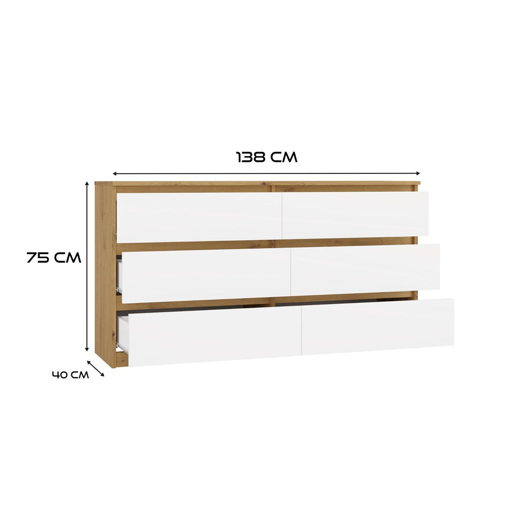 Kommode Malwa M6 140 EICHE ARTISAN WEISS – Produktabbildung 5