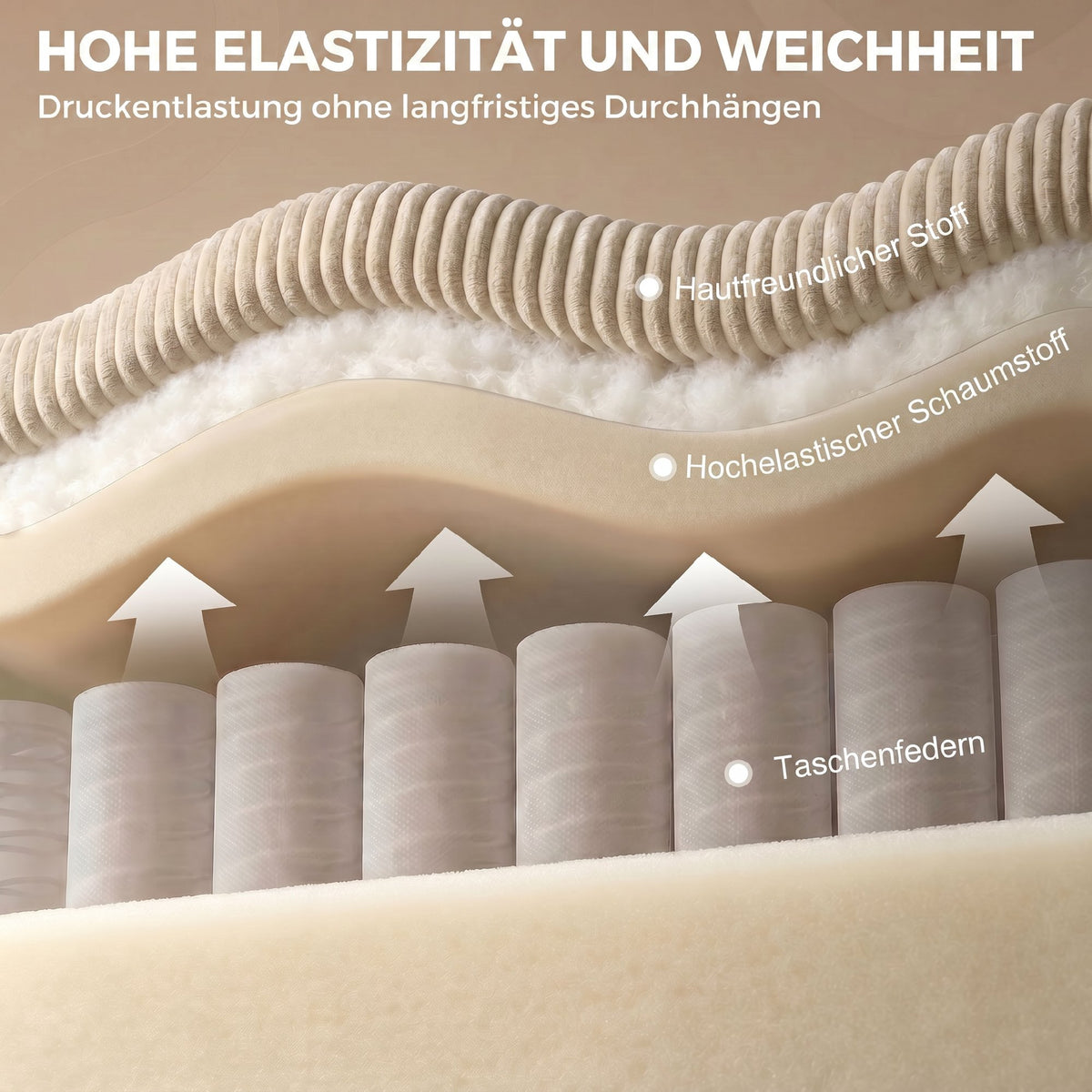 Hoekbank 216 cm 3-zits L-vorm bank met omkeerbare opbergpoef, ribfluweel-look, brede zitting, voor woonkamer (4)