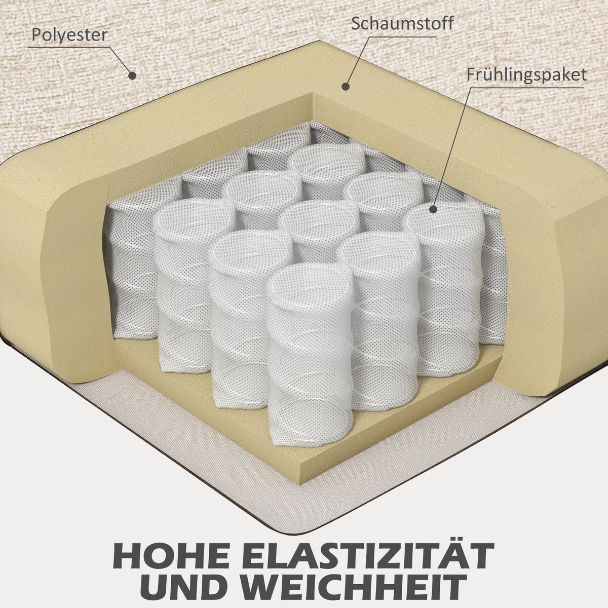 Tweezitsbank, comfortabel, 134x71x82 cm, beige (6)