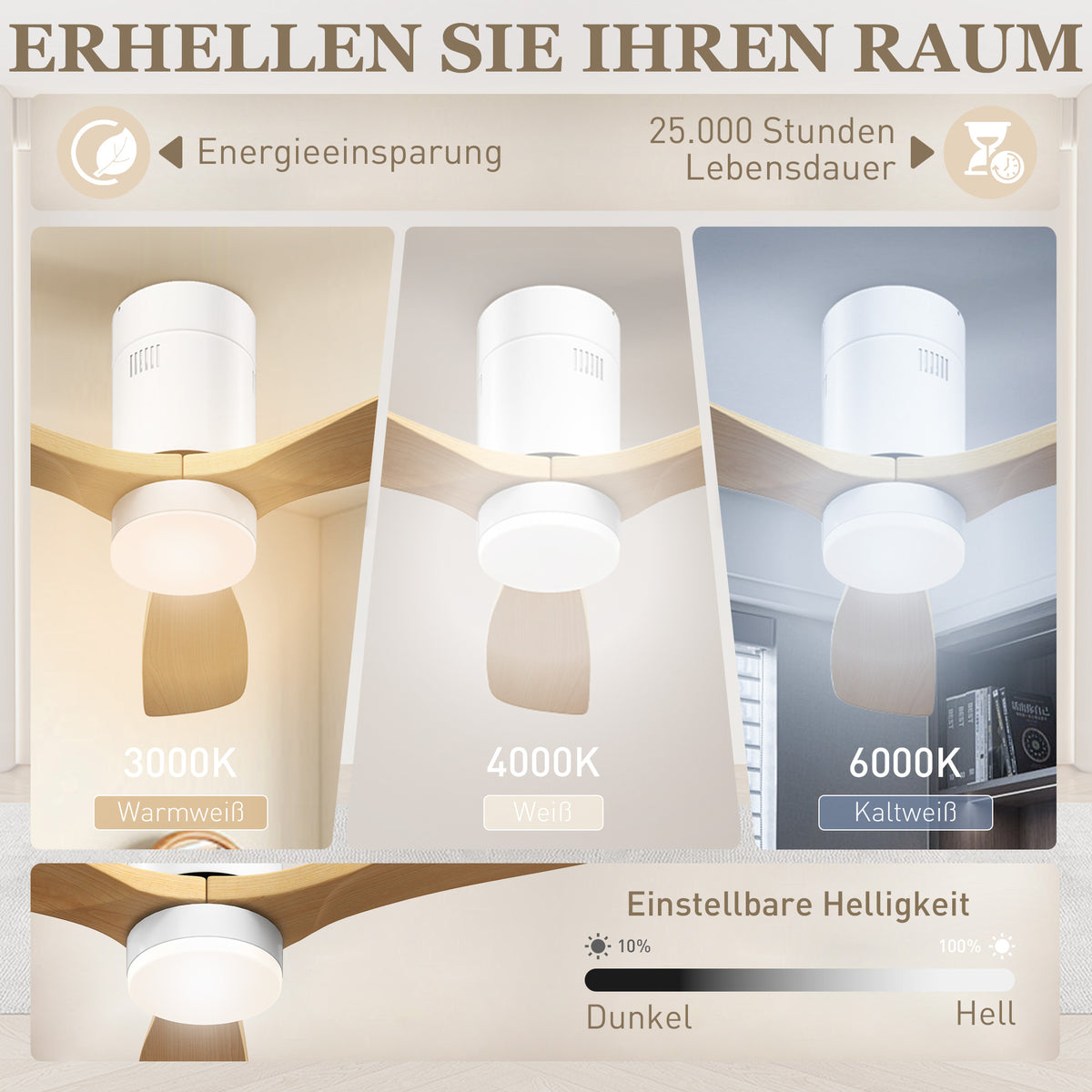 Plafondventilator met ledverlichting, 6 snelheden, afstandsbediening, lichtbruin (4)